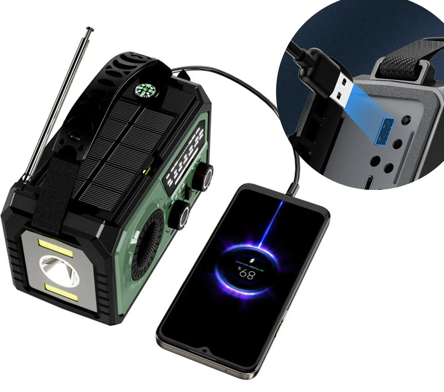 PREPARIX™ - WIELOFUNKCYJNE RADIO AWARYJNE