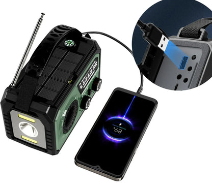 PREPARIX™ - WIELOFUNKCYJNE RADIO AWARYJNE