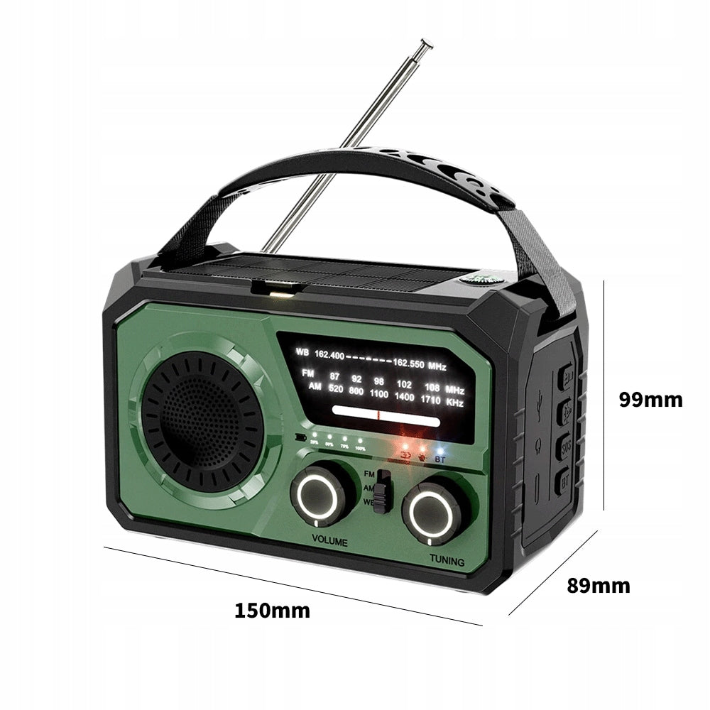 PREPARIX™ - WIELOFUNKCYJNE RADIO AWARYJNE