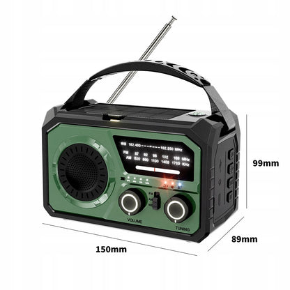 PREPARIX™ - WIELOFUNKCYJNE RADIO AWARYJNE